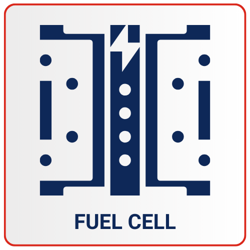 Fuel Cell Industry