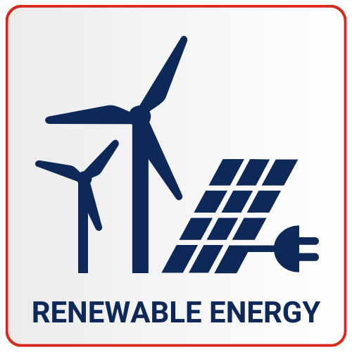 Renewable Energy Industry