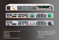 1500W 1U Programmable DC Power Supply